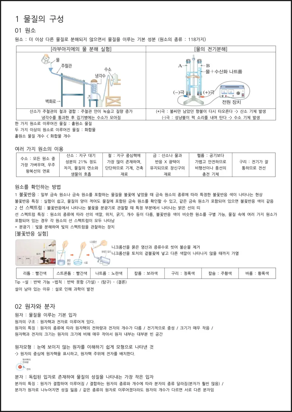과학 개념노트