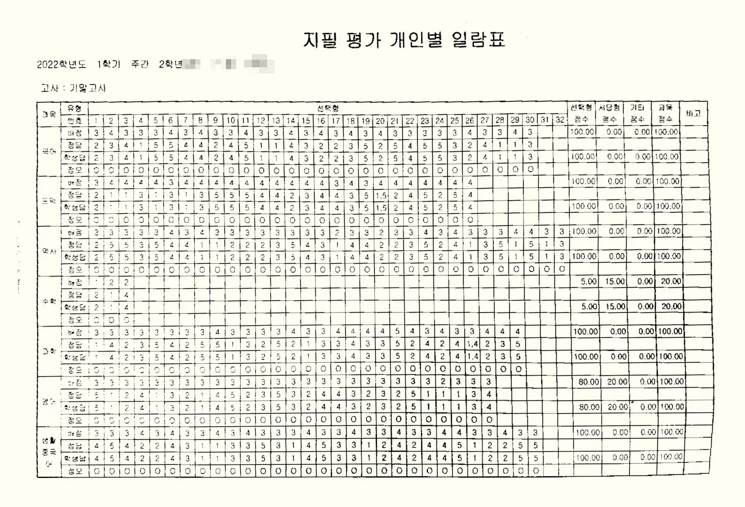 기말고사 정오표