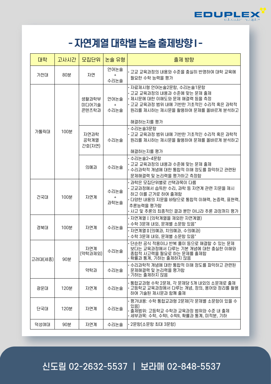 에듀플렉스_에듀해빗_논술해빗_06