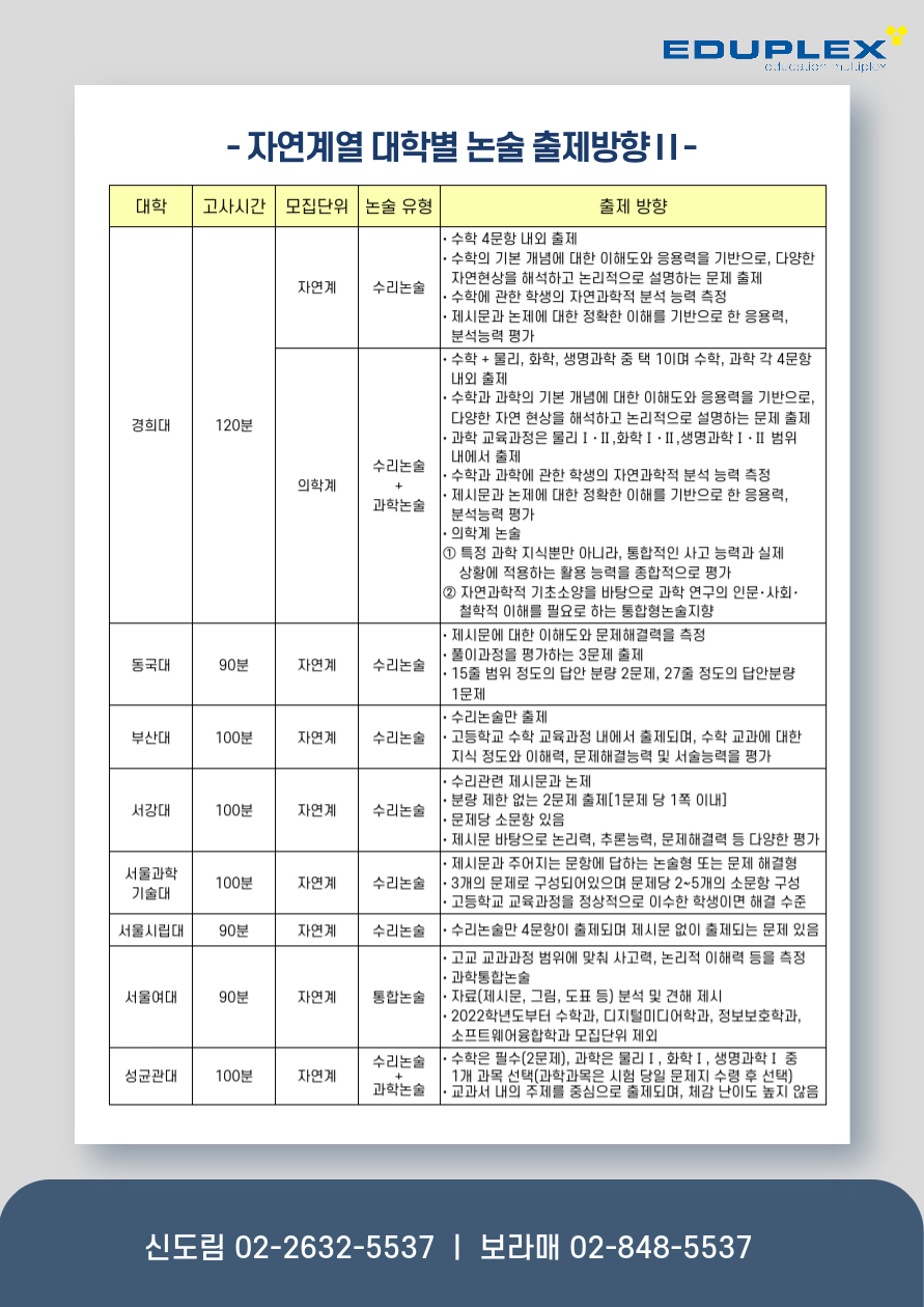 에듀플렉스_에듀해빗_논술해빗_07