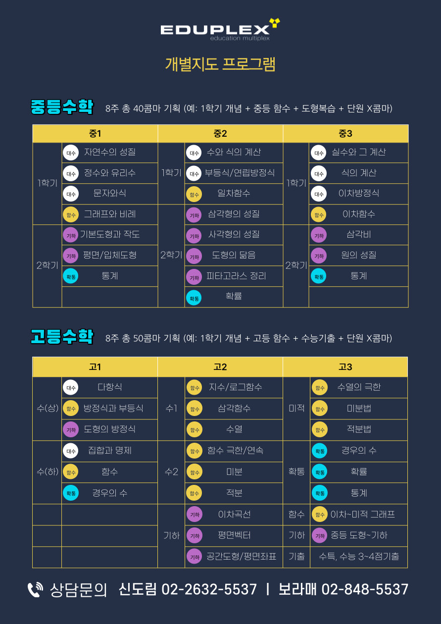 에듀플렉스_에듀해빗_방학해빗_013