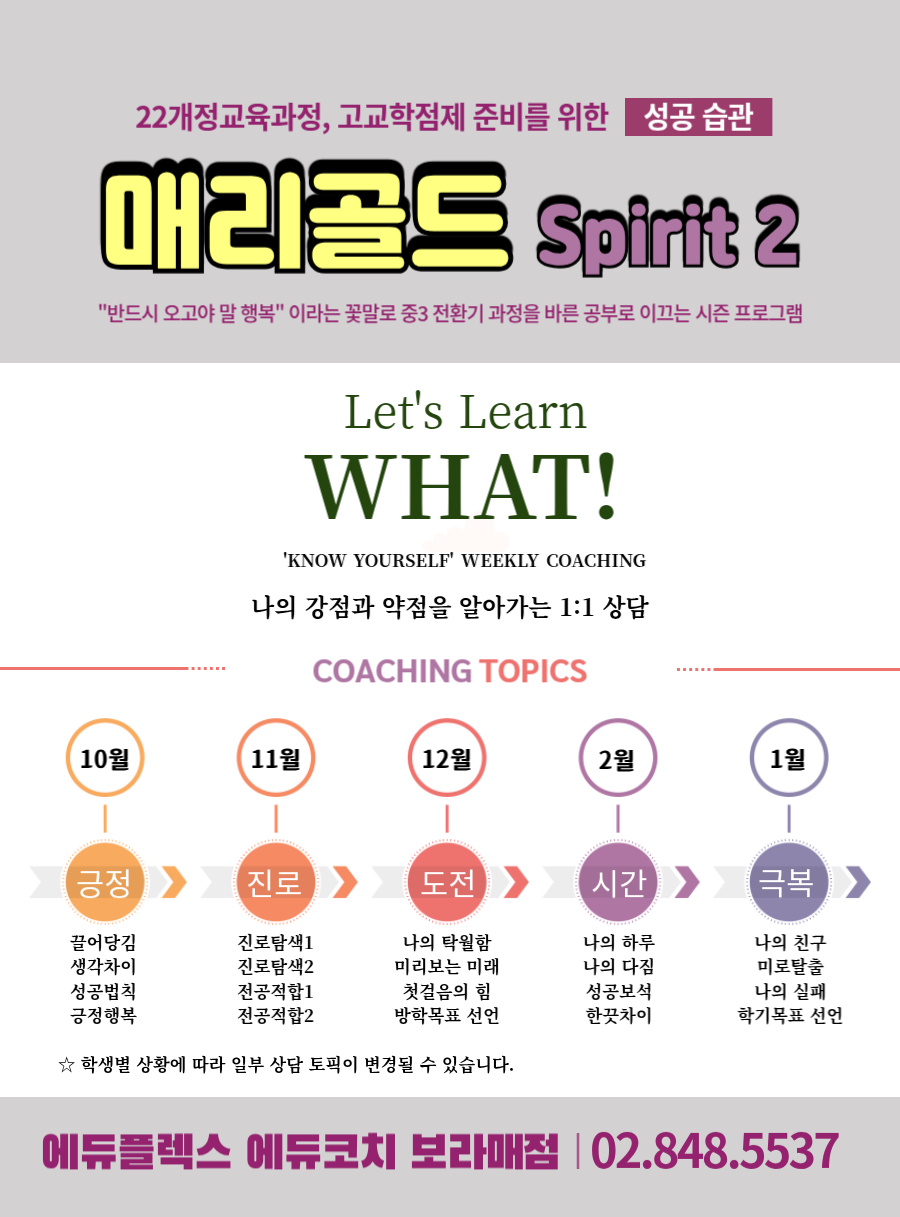 중3전환기_보라매_2025_04 22개정 교육과정, 고교 학점제 준비를 위한 성공습관 - 메리골드 spirit 2 _ What: 나의 강점과 약점을 알아가는 1:1 상담