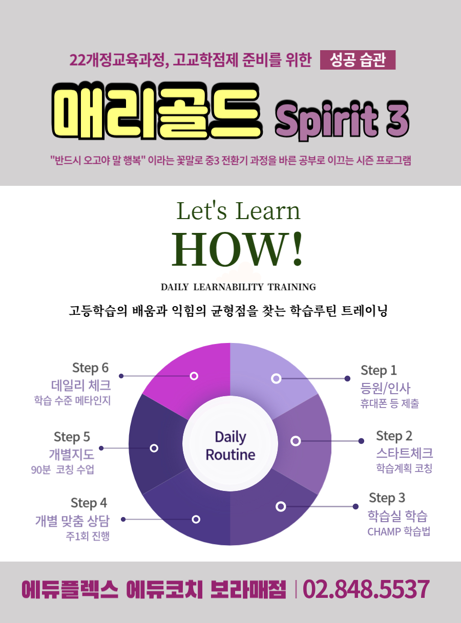 중3전환기_보라매_2025_05 22개정 교육과정, 고교 학점제 준비를 위한 성공습관 - 메리골드 spirit 3 _ How: 고등 학습을 위해 배움과 익힘의 균형점을 찾는 학습루틴 트레이닝