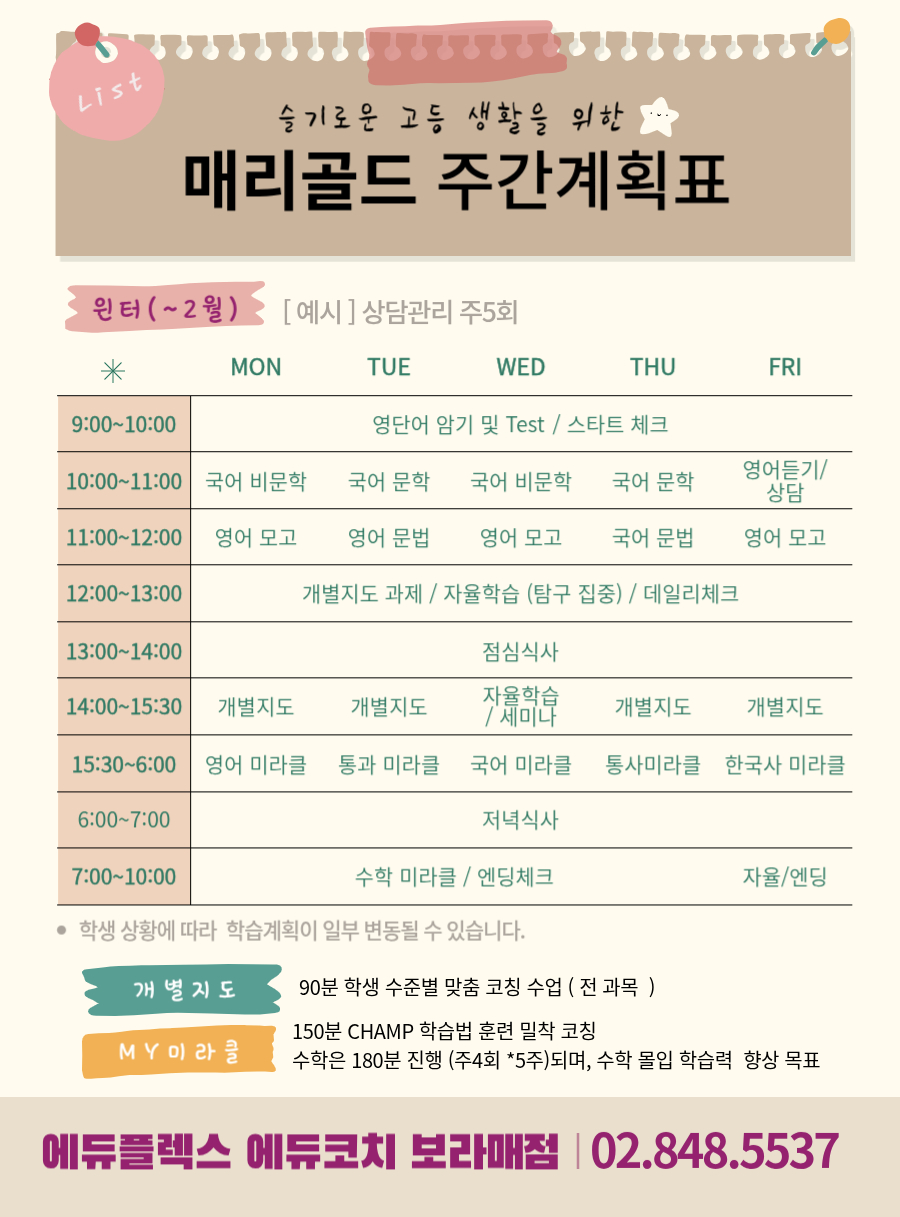 중3전환기_보라매_2025_07 슬기로운 고등 생활을 위한 매리골드 주간계획표(윈터스쿨) _ 13시간의 주간 학습 계획 / 심화 학습을 위한 학생 수준별 전과목 맞춤 코칭 수업, 개별지도 / 150분(수학은 180분) CHAMP 학습법 훈련 밀착 코칭, My 미라클