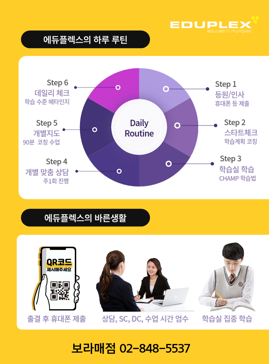에듀플렉스의 하루 루틴 | Step 1. 등원/인사 _ 휴대폰 등 제출 | Step 2. 스타트 체크 _ 학습계획 코칭 | Step 3. 학습실 학습 _ CHAMP 학습법 활용 | Step 4. 개별 맞춤 상담 _ 주1회 상담 | Step 5. 개별지도 _ 90분 심화 코칭 수업 | Step 6. 데일리 체크 _ 학습 수준 메타인지